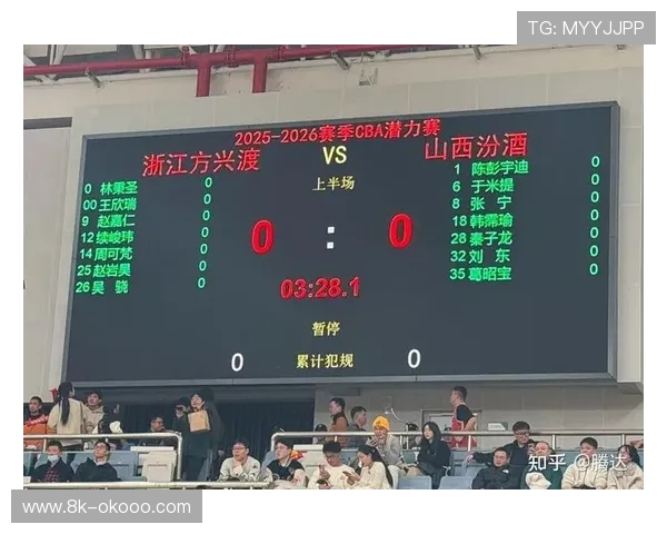 CBA潜力赛采用2x5分钟赛制，金球制胜决出胜负