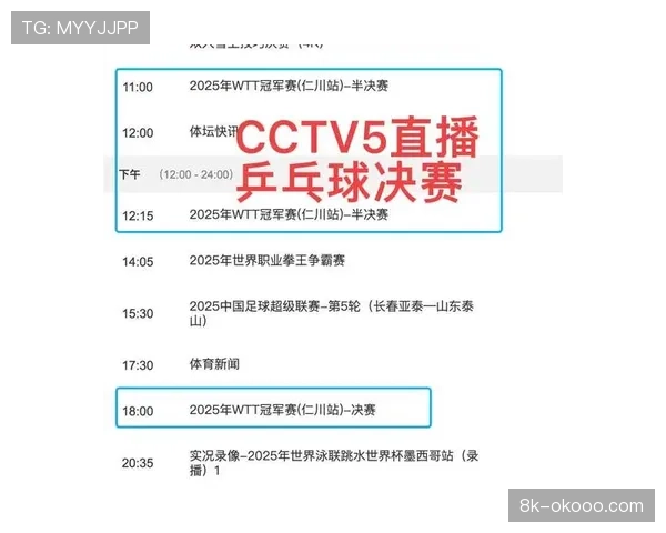 场均净比赛时间仅55分12秒,为四年最低水平 场均净比赛时间仅55分12秒,为四年最低水平